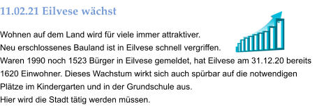 11.02.21 Eilvese wächst Wohnen auf dem Land wird für viele immer attraktiver.  Neu erschlossenes Bauland ist in Eilvese schnell vergriffen.  Waren 1990 noch 1523 Bürger in Eilvese gemeldet, hat Eilvese am 31.12.20 bereits 1620 Einwohner. Dieses Wachstum wirkt sich auch spürbar auf die notwendigen Plätze im Kindergarten und in der Grundschule aus. Hier wird die Stadt tätig werden müssen.